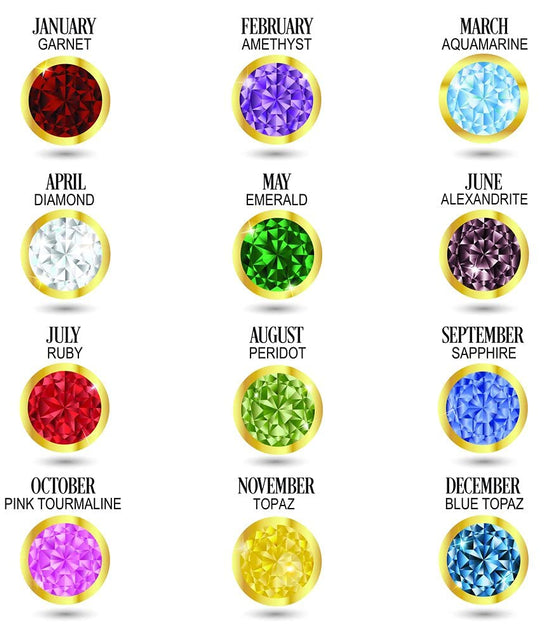 Persian Iranian Farsi Iran Birthstone Earrings